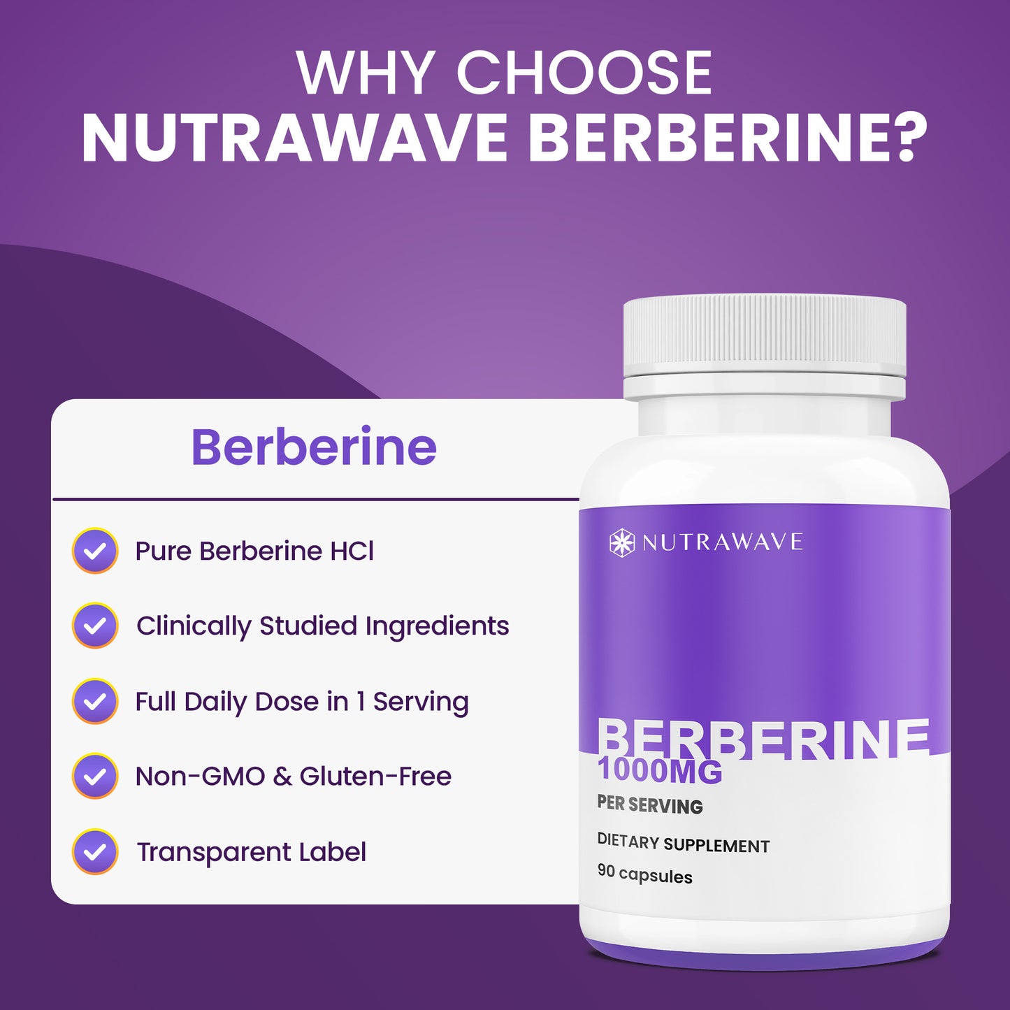 
                  
                    Berberine Capsules - 1000mg (per serving)
                  
                