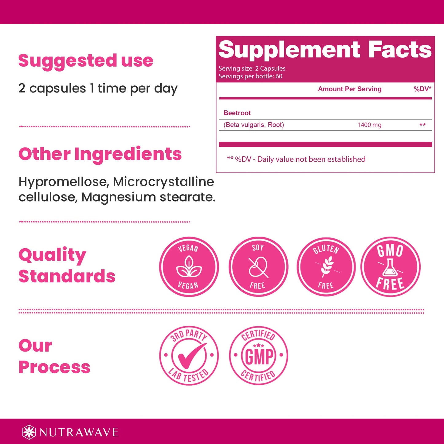 
                  
                    Organic Beetroot Capsules - 1400mg
                  
                