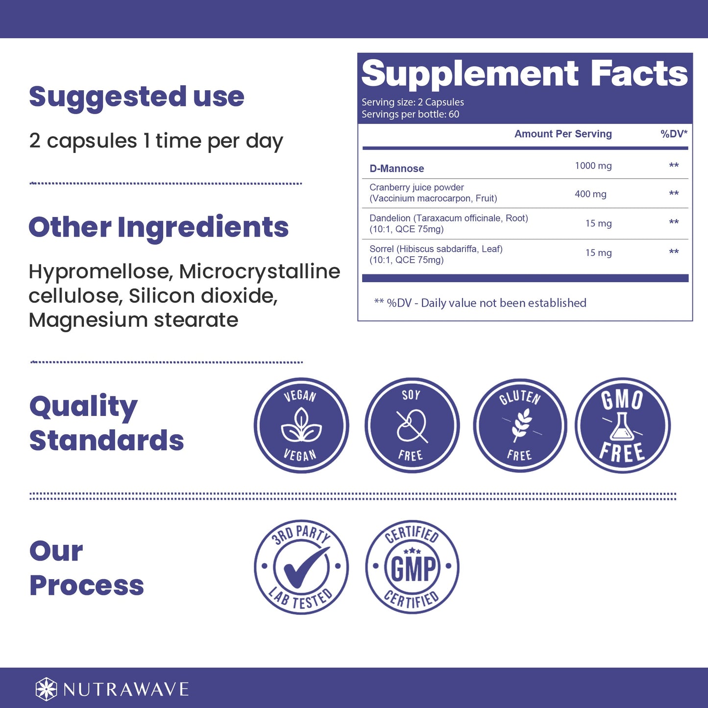 
                  
                    D-Mannose + Cranberry Capsules – 1000mg
                  
                
