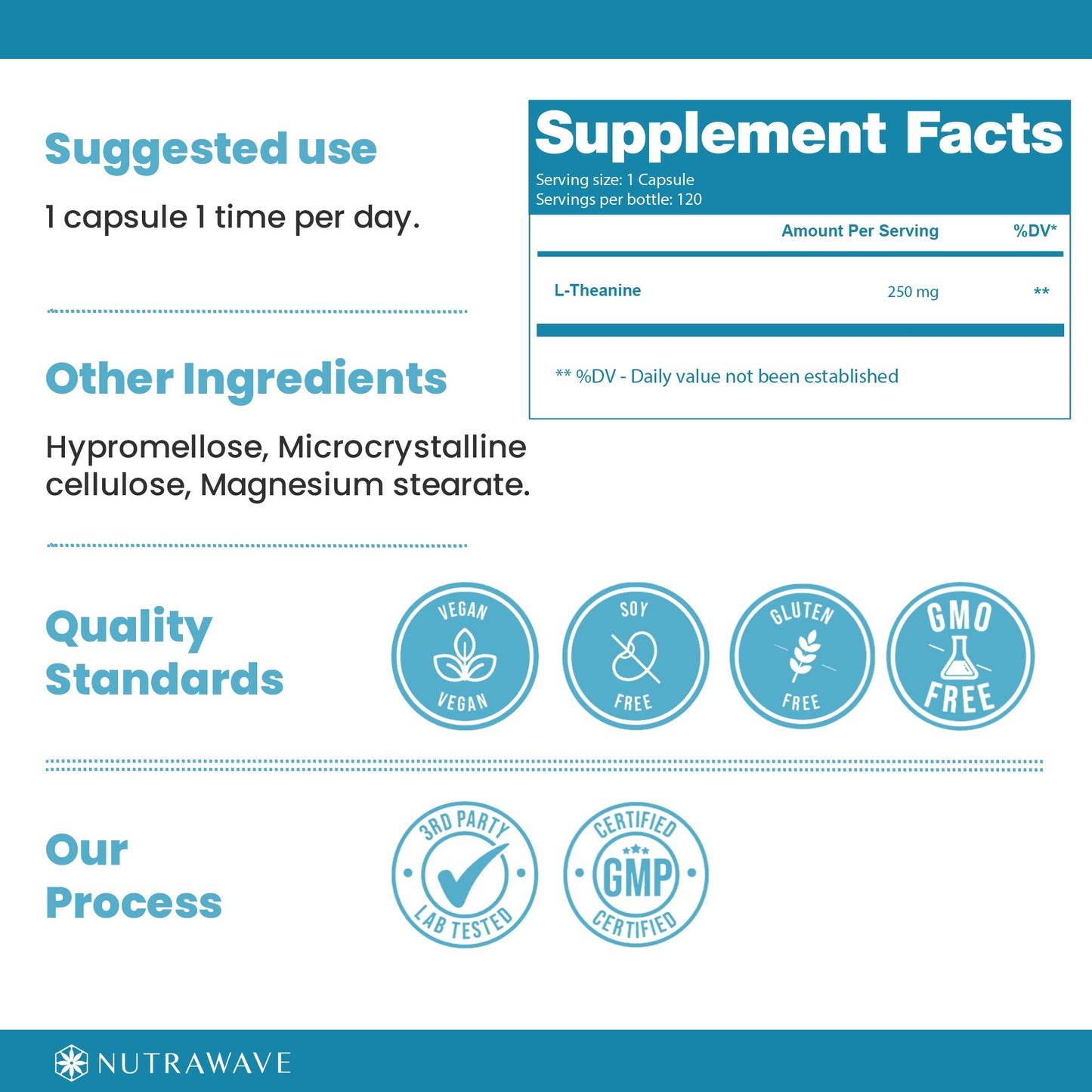 
                  
                    L-Theanine Capsules – 250mg
                  
                