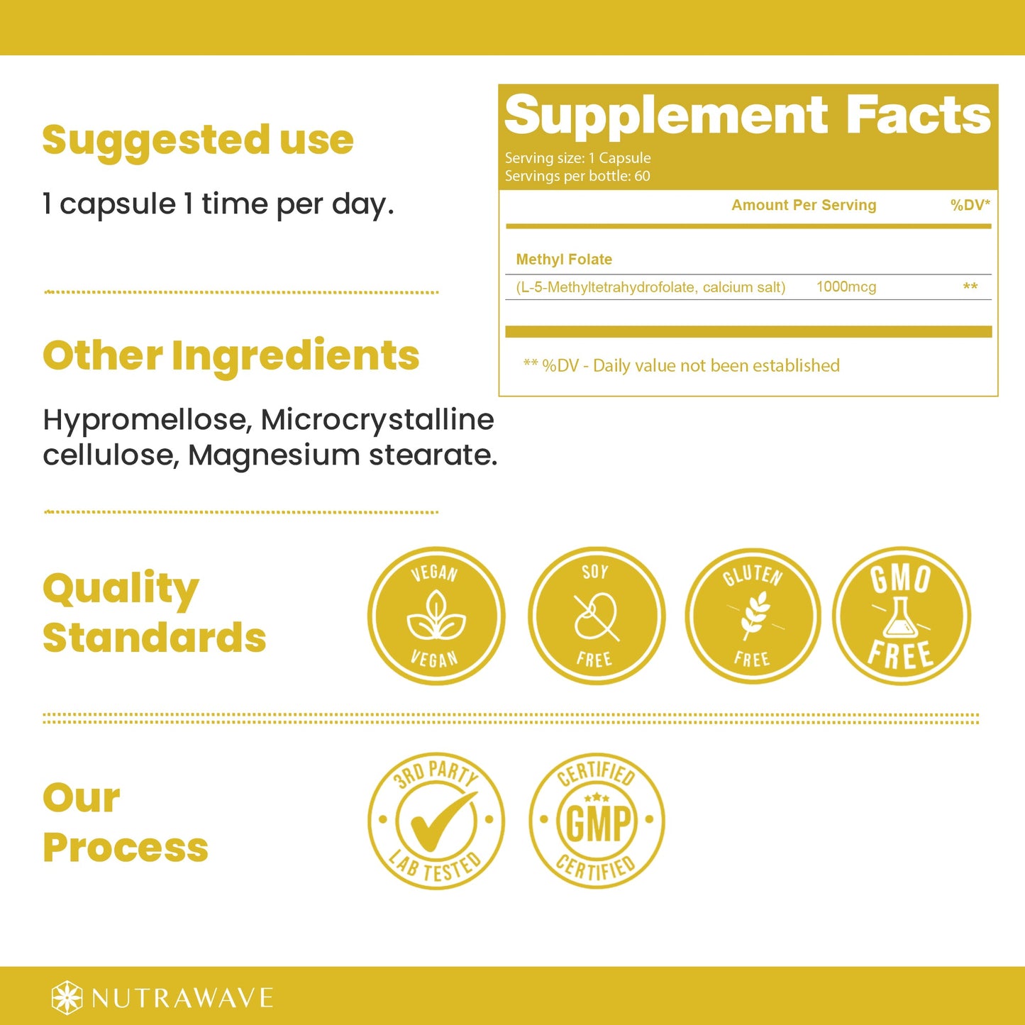 
                  
                    Methyl Folate (5-MTHF) Capsules - 1000mcg
                  
                