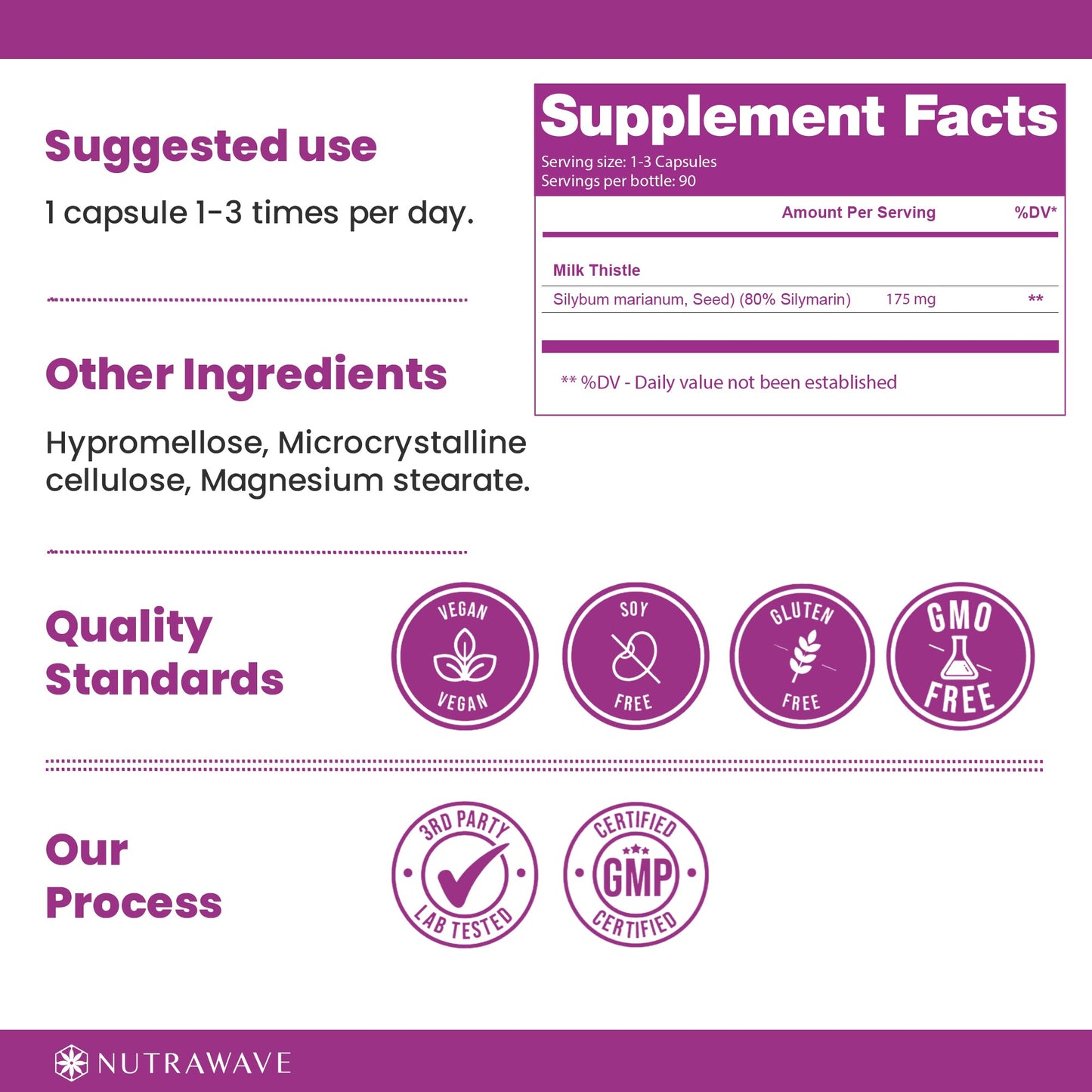 
                  
                    Milk Thistle Capsules - 175 mg
                  
                