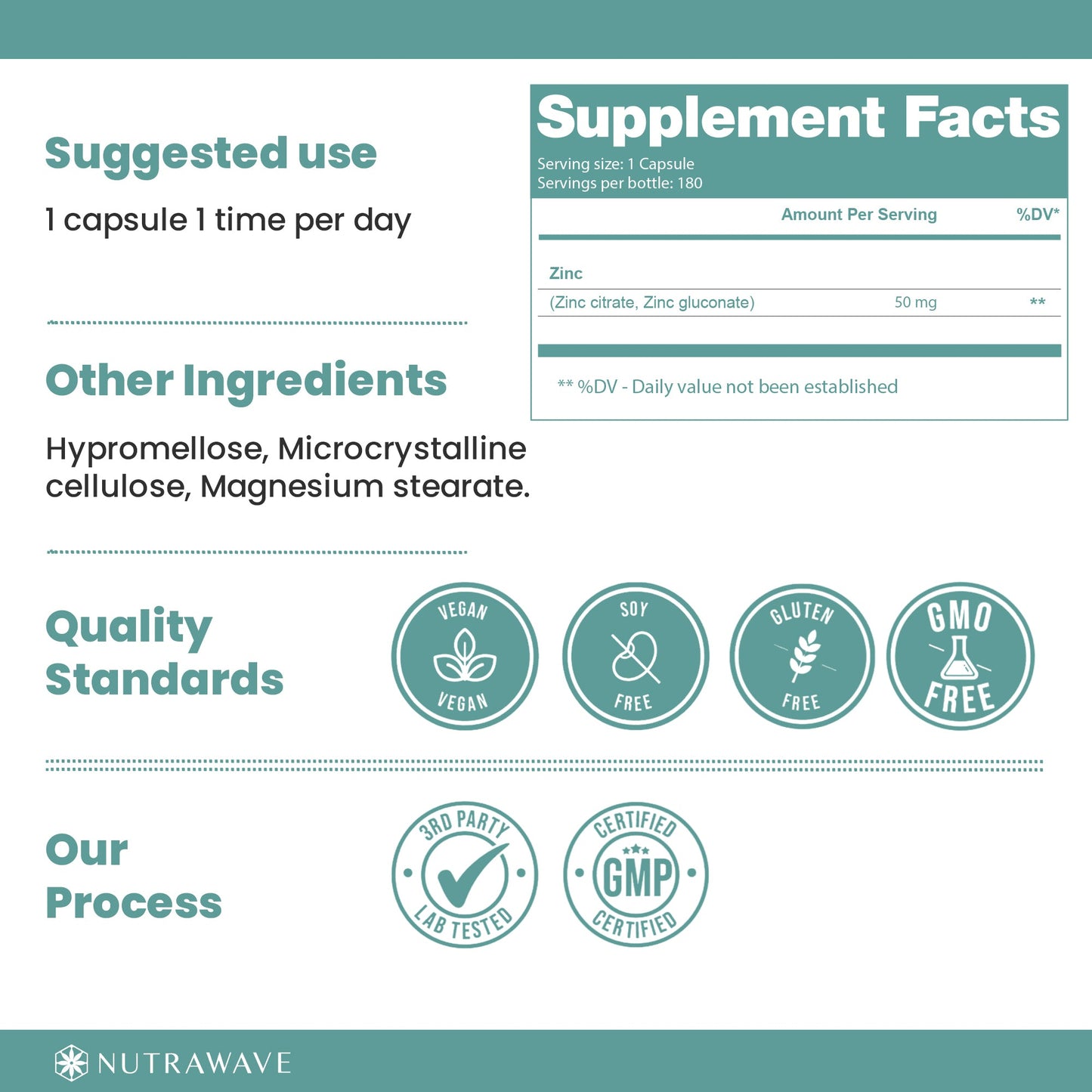 
                  
                    Zinc Gluconate & Zinc Citrate Chelated Capsules – 50mg
                  
                