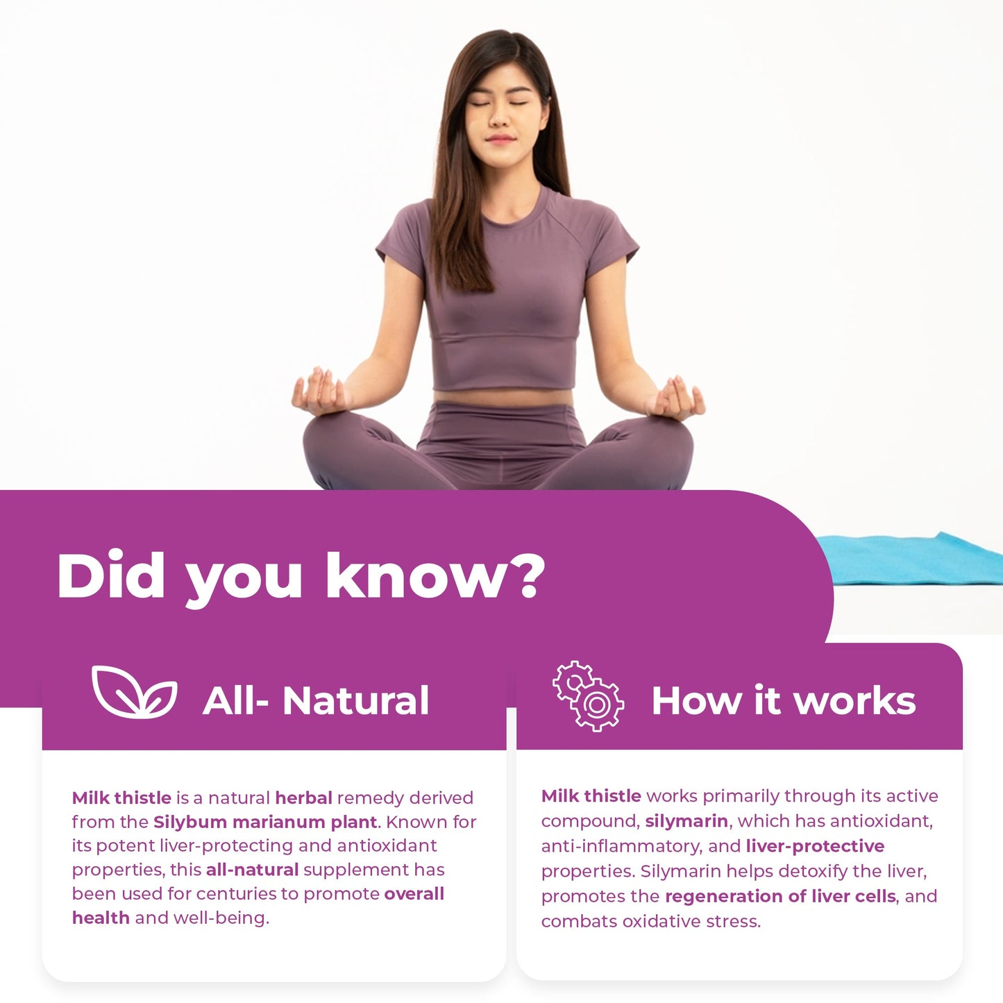 
                  
                    Milk Thistle Capsules - 175 mg
                  
                