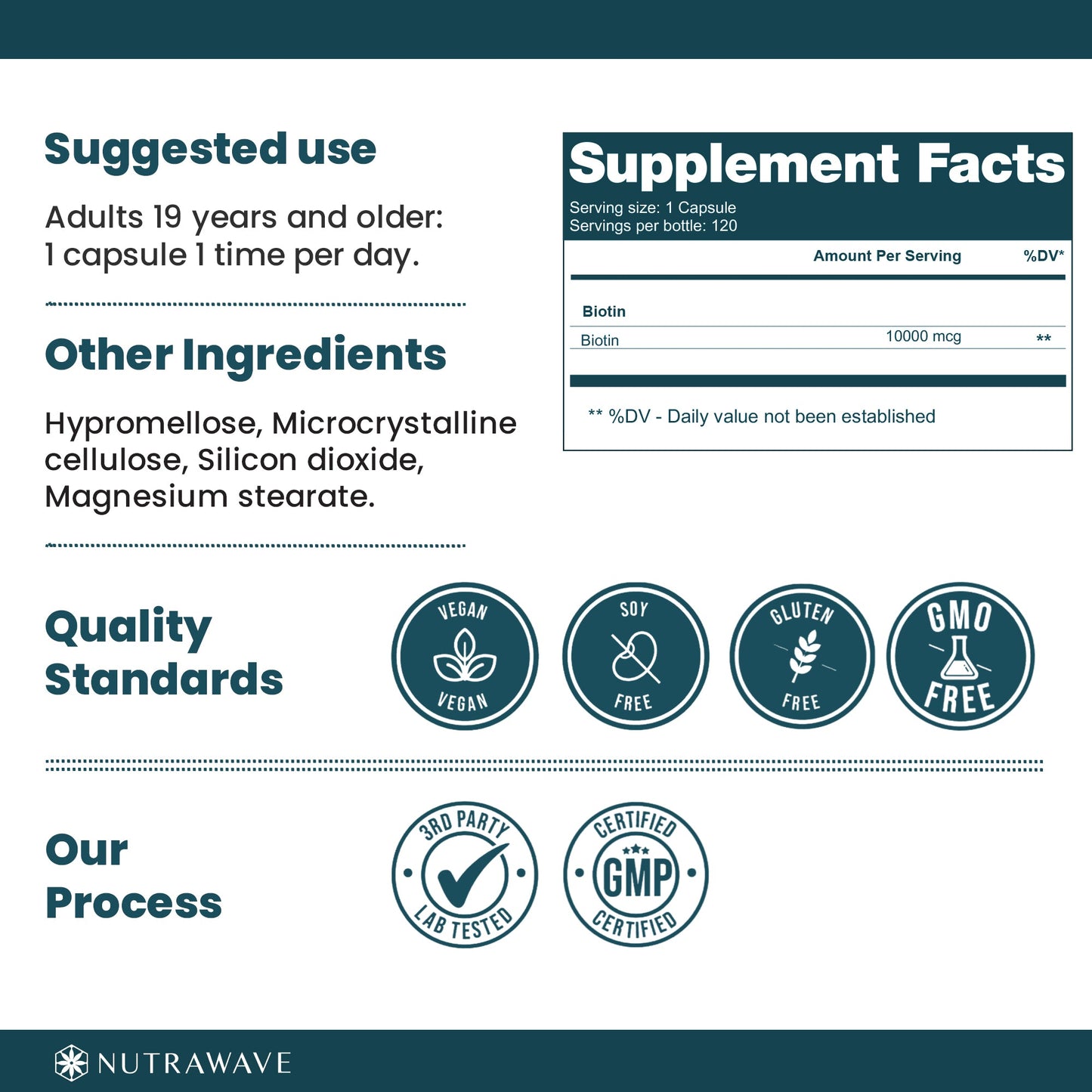 
                  
                    Biotin Capsules - 10000mcg
                  
                