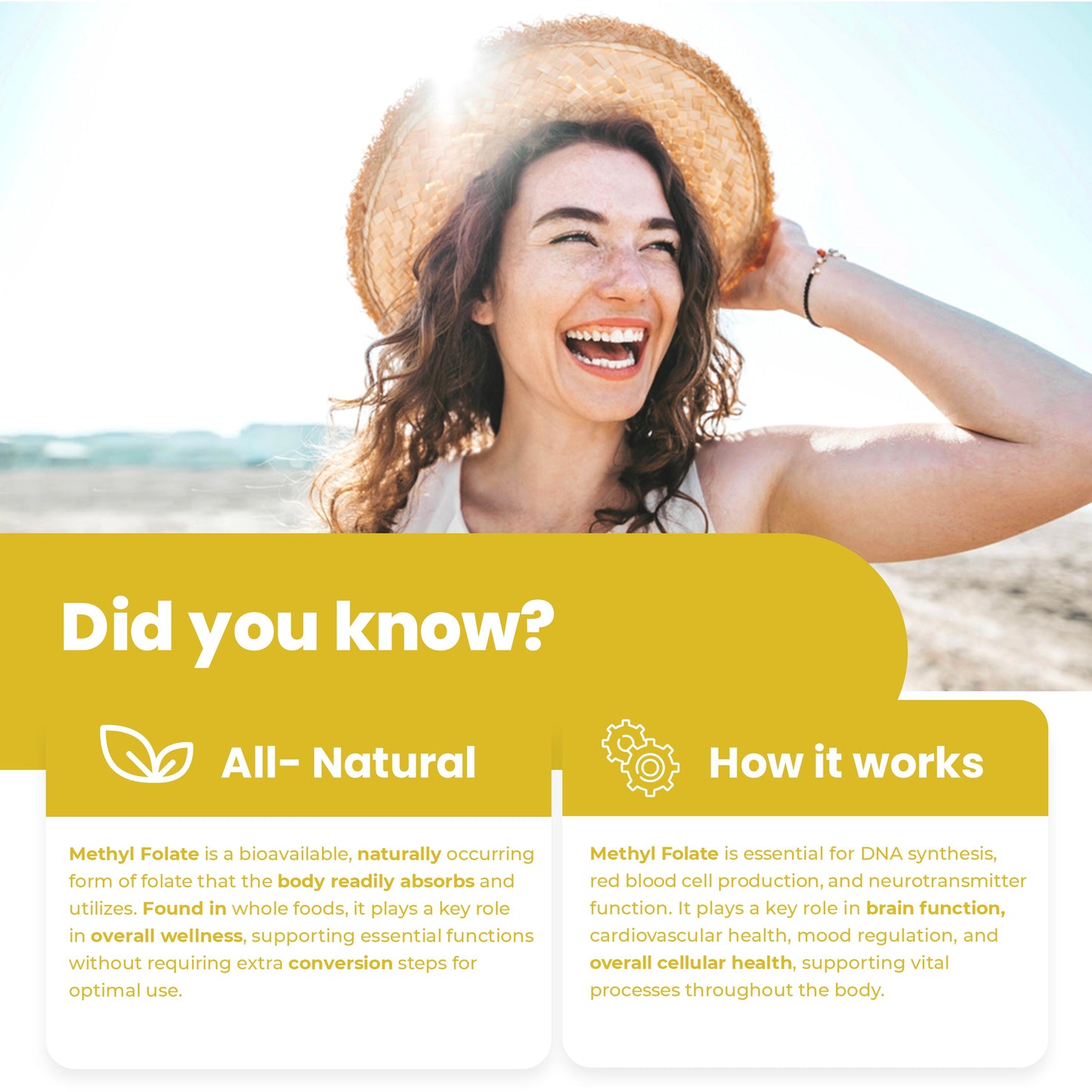 
                  
                    Methyl Folate (5-MTHF) Capsules - 1000mcg
                  
                