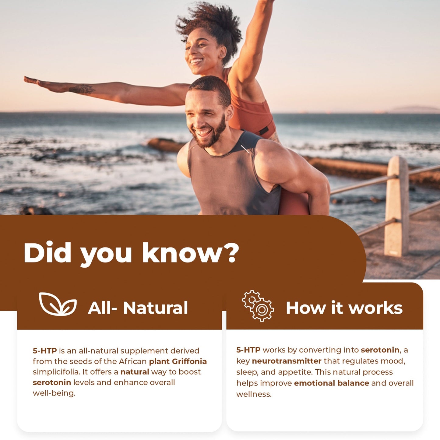 
                  
                    L-5-HTP Capsules - 200mg
                  
                