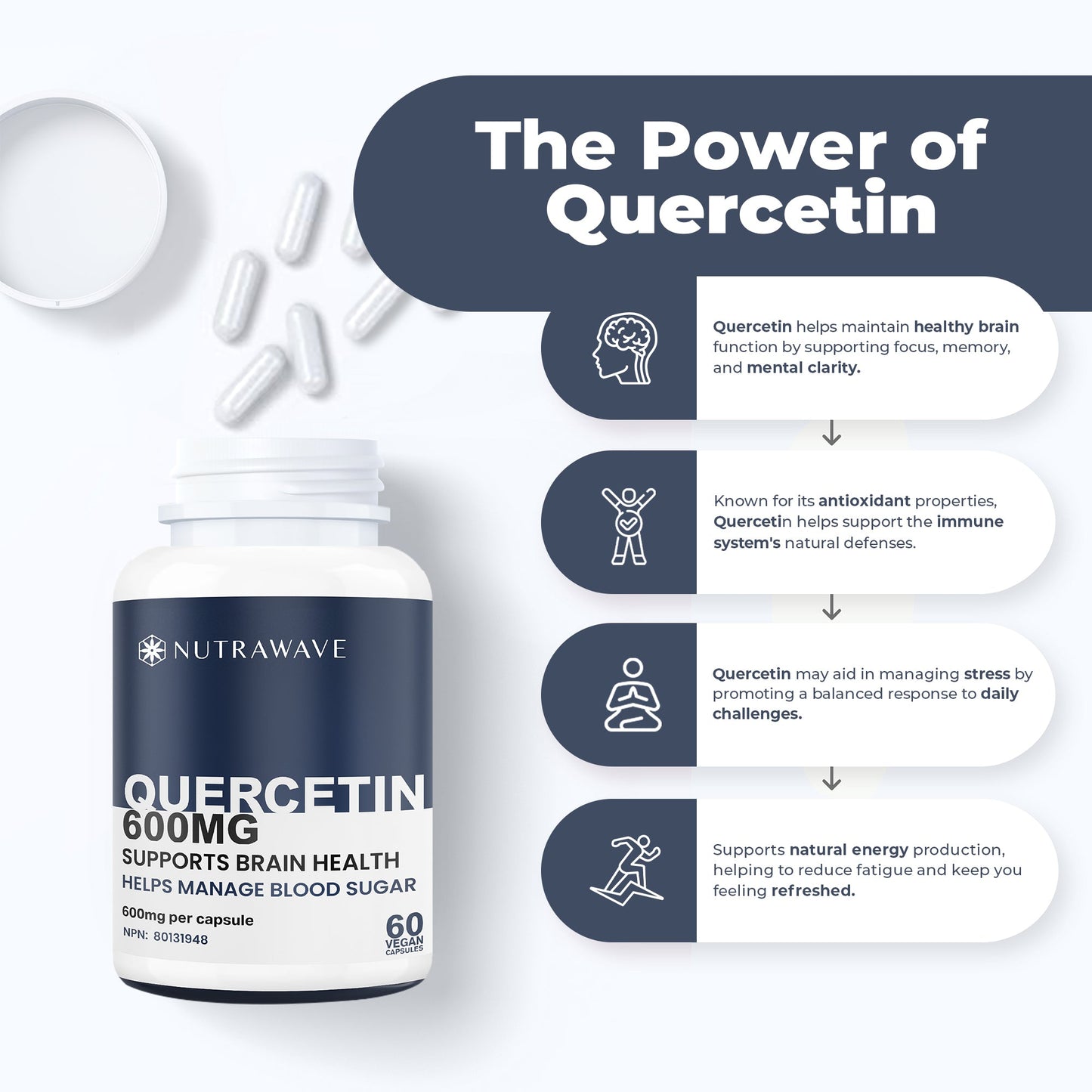 
                  
                    Quercetin Capsules - 600mg
                  
                