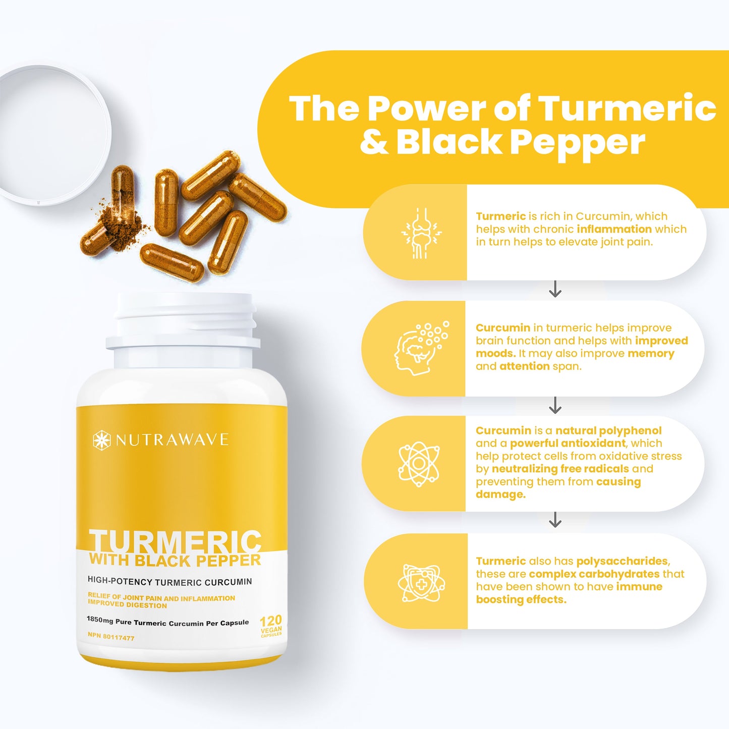 
                  
                    Turmeric Curcumin & Black Pepper Capsules – 1850mg
                  
                