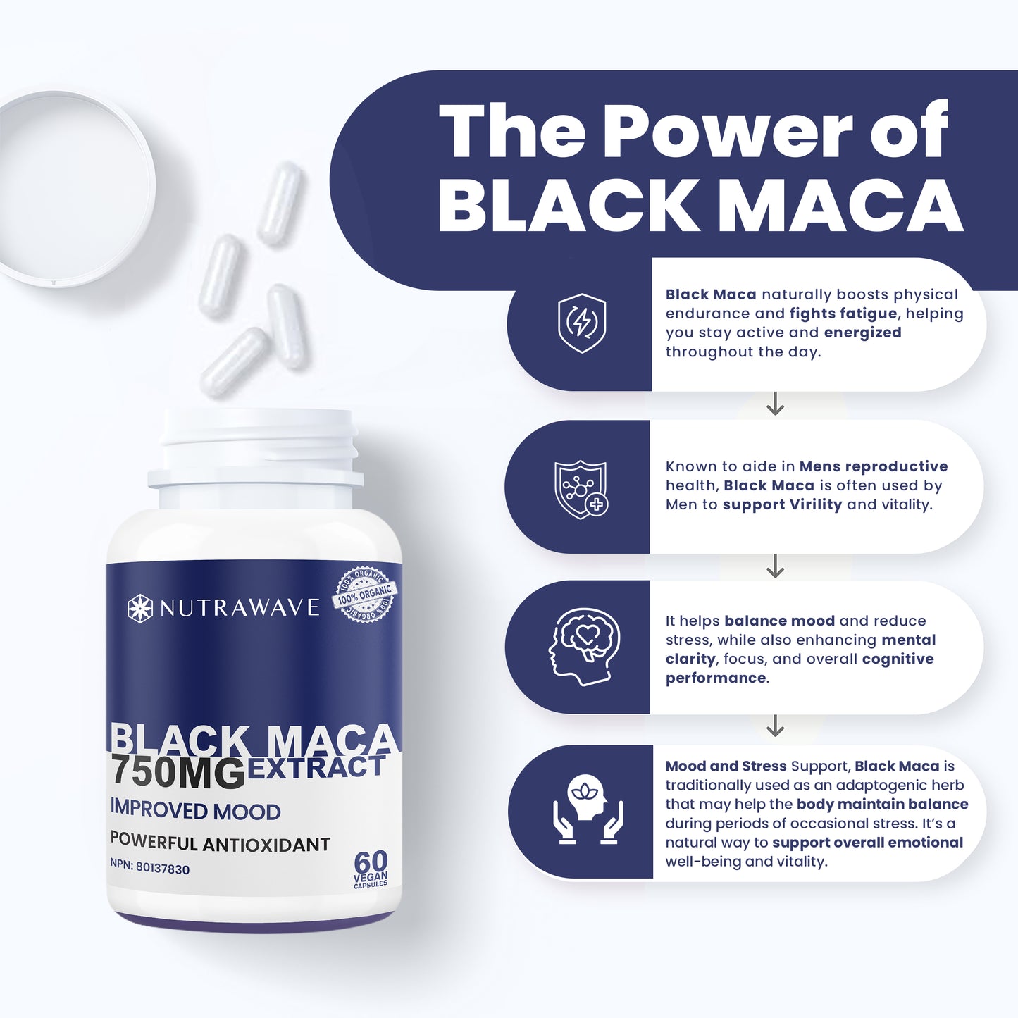 
                  
                    Black Maca Capsules - 750mg
                  
                