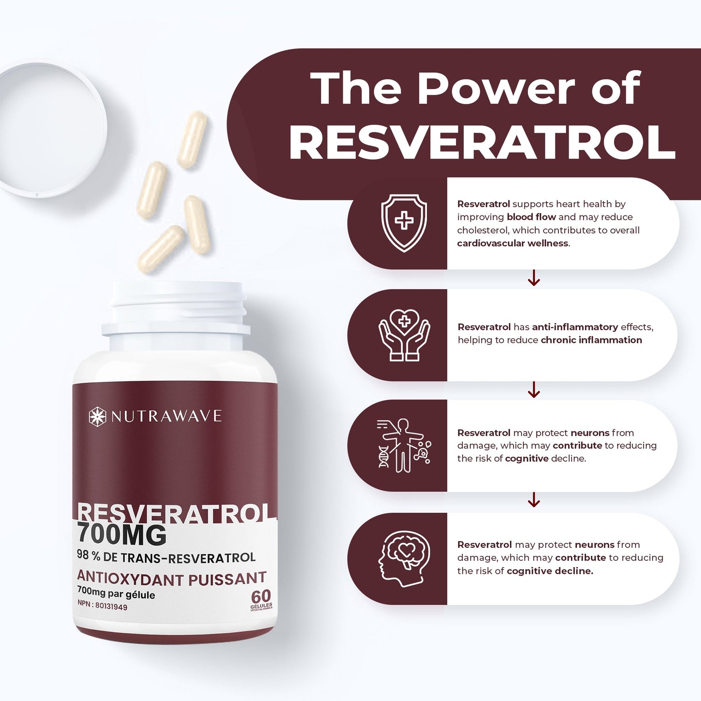 
                  
                    Resveratrol Capsules - 700mg
                  
                