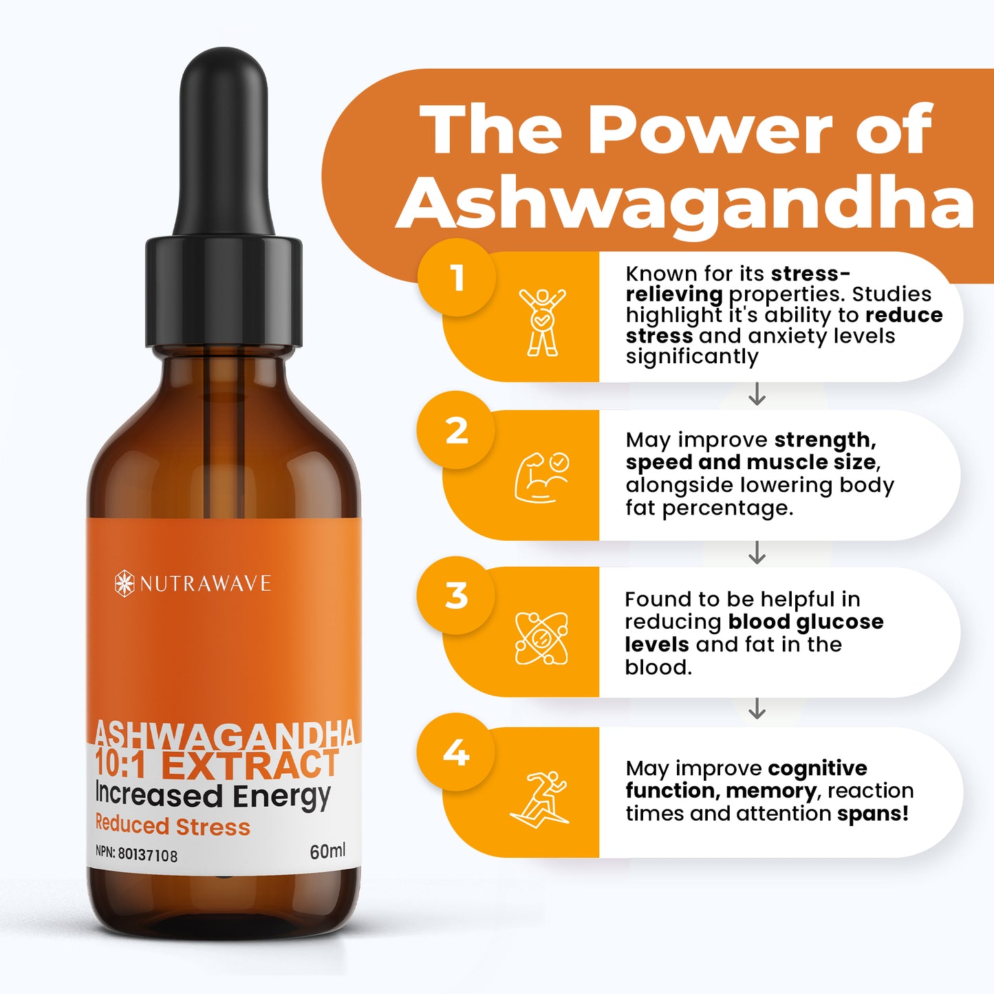 
                  
                    Ashwagandha Liquid Extract - 2200mg
                  
                