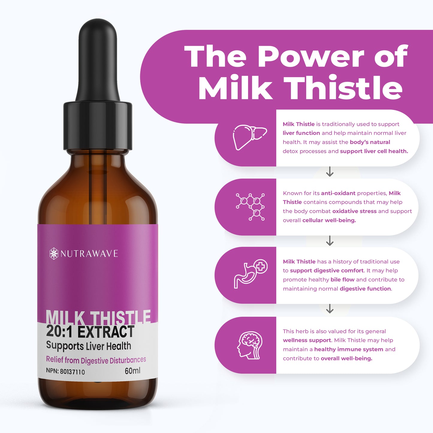 
                  
                    Milk Thistle Liquid Extract - 2200mg
                  
                