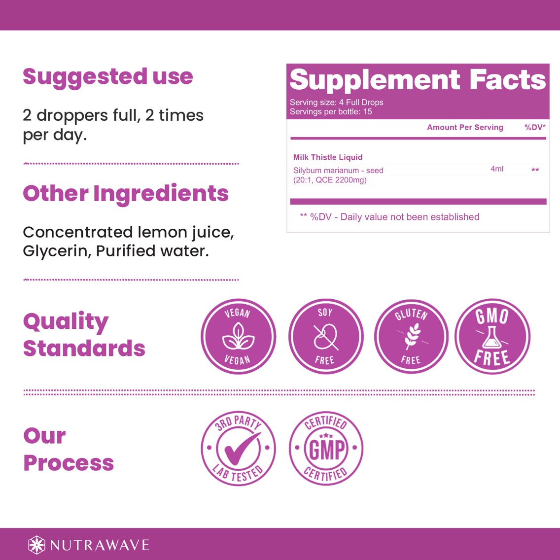 
                  
                    Milk Thistle Liquid Extract - 2200mg
                  
                