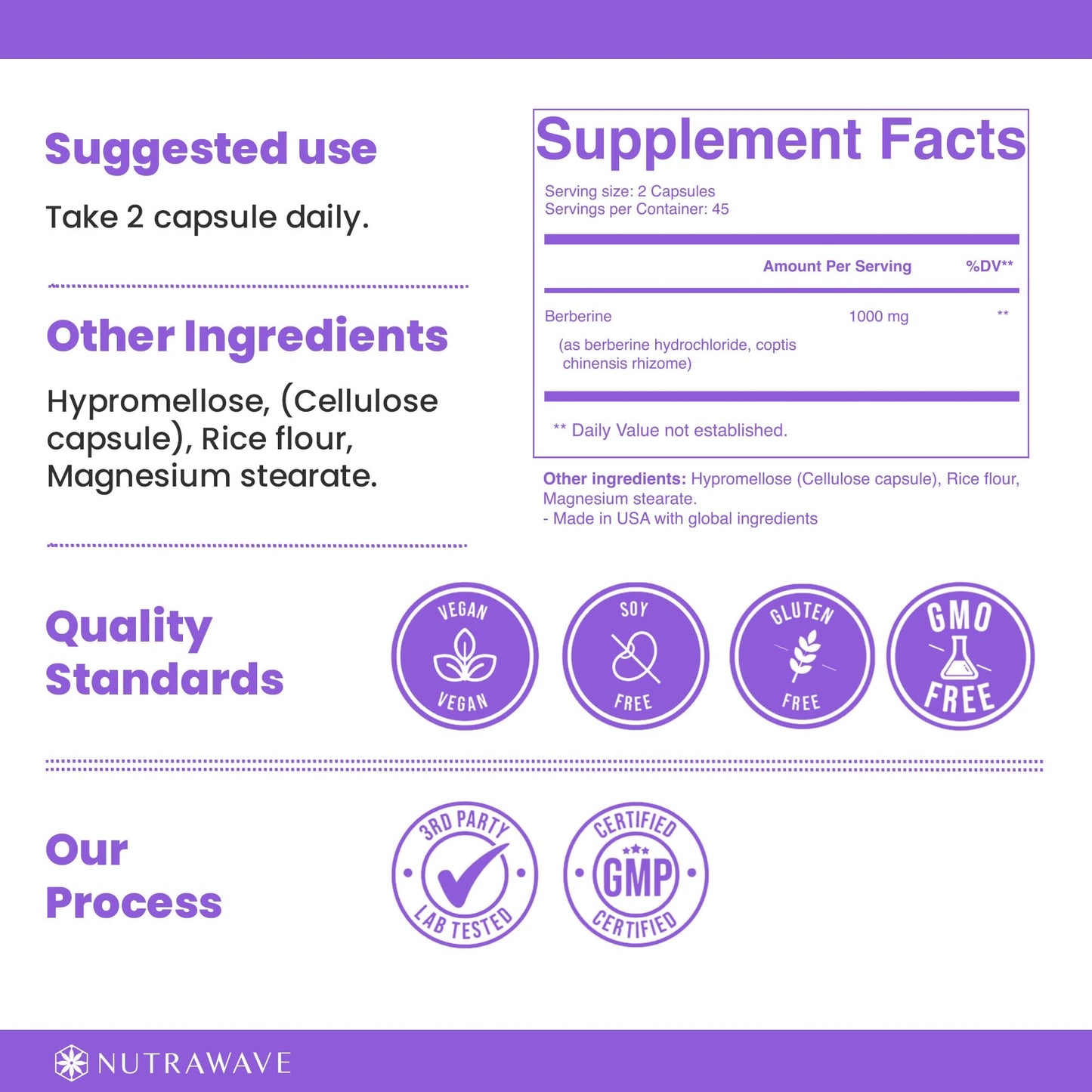 
                  
                    Berberine Capsules - 1000mg (per serving)
                  
                